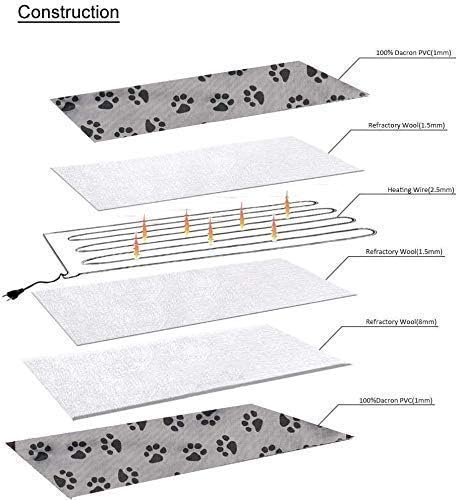 Waterproof Pet Heating Pat for Dogs & Cats - Chew-Resistant Cord, Temperature Adjustable,Power-Off Protection - Fits Whelping Box, Dog House (34"x21")