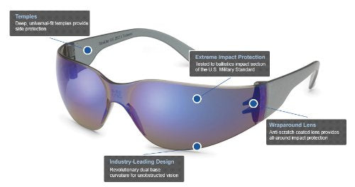 Gateway Safety 469M UL-Certified StarLite Safety Glasses, Blue Mirror Lens, Gray Temple, 1-Pack