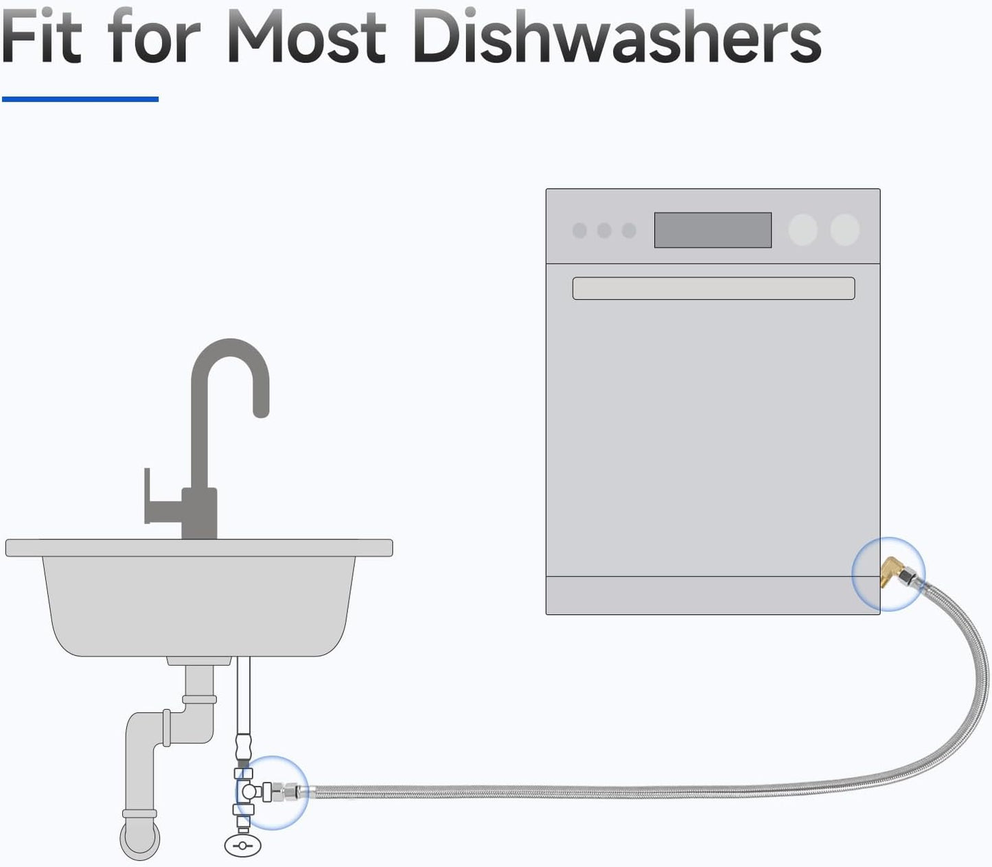 6 FT Dishwasher Installation Kit, Braided Stainless Steel Dishwasher Water Supply Line with 3/8" Compression Dishwasher Connectors, Burst-Resistant Inner Tube, Certified Safe