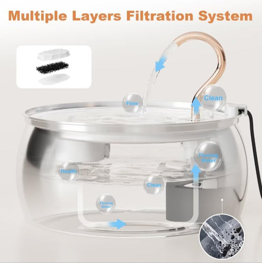 Casfuy PWS-161 Stainless Steel Swan-Neck Copper Spout Dog & Cat Water Fountain, 85-oz