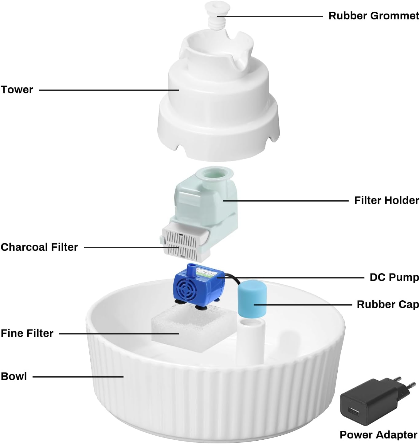 2.1L Ceramic Cat Water Fountain-for Cats and Dogs, 360 Ceramic Pet Fountain-70 Oz Large Water Capacity - Whisper-Quiet Water Flow-Great for Shy or Timid Pets - Fresh, Filtered Water(White)