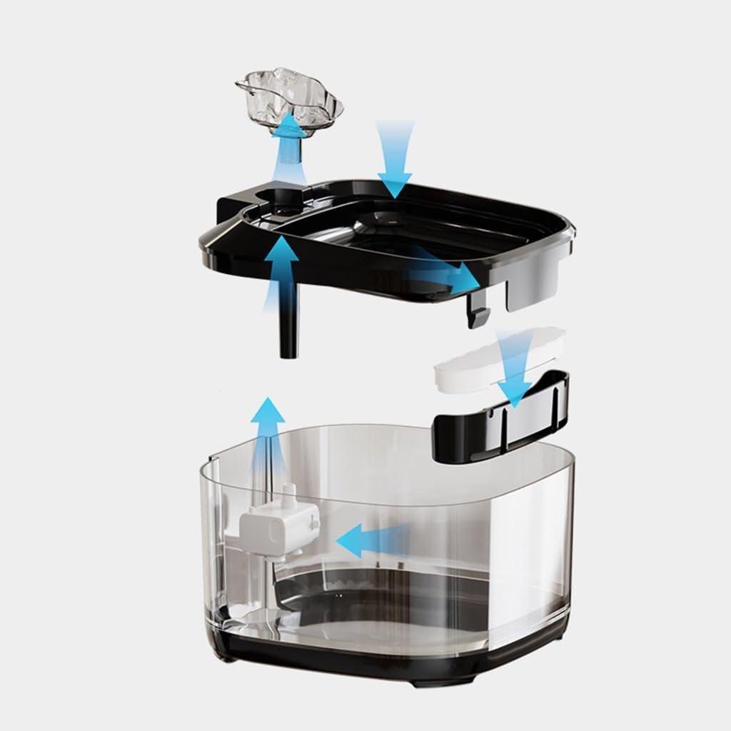 Automatic Pet Water Dispenser 5L Capacity USB Powered Cats Dog Fountain with Quiet and Circulating Hydrations Syste