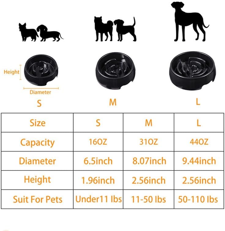 Slow Feeder Dog Round Bowls Stop Bloat Bowl Anti-Choking for Large Medium Dogs