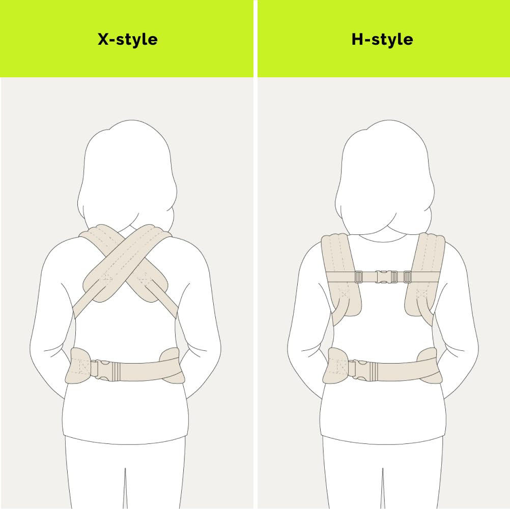Ergonomic Baby Carrier Newborn to Toddler, Lightweight & Breathable Cotton Infant Carrier for Hands Free Comfort (Houndstooth)