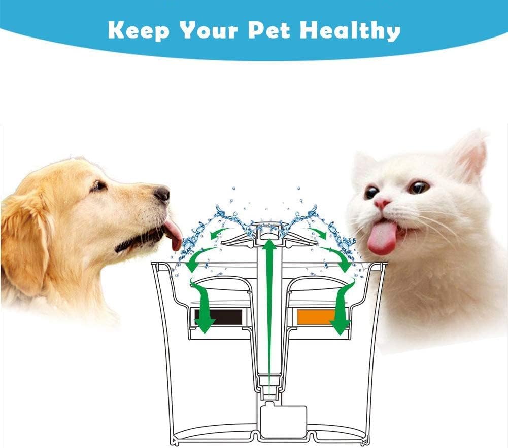 8-Pack Cat Water Fountain Filters, Cat Fountain Replacement Filter, Pet Fountain Filters Compatible with Most Catit Automatic Cat Fountain