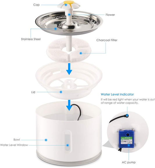 ELEOPTION Cat Fountain Stainless Steel Cat Dog Water Dispenser with Filters, 81oz/2.4 L Automatic Electric Water Bowl, Drinking Fountain for Dogs, Cats, Multiple Pets