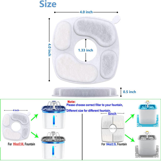 8 Pack Filters+8 Pack Pre-Filter Sponges Replacement compatible with Veken 95oz/2.8L Cat Water Fountain Dog Pet Water Dispenser NeucomBBT