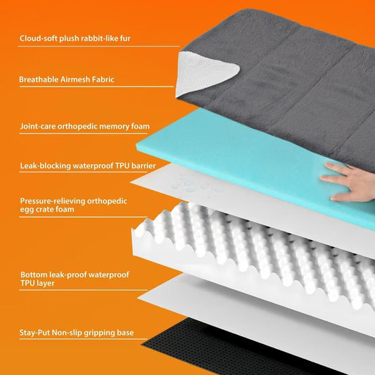 Dog Bed for Medium Dog - Orthopedic Pet Beds with Memory Foam, Waterproof Removable Washable Cover with Non-Slip Bottom, Grey, 30" L x 20" W x 3" H