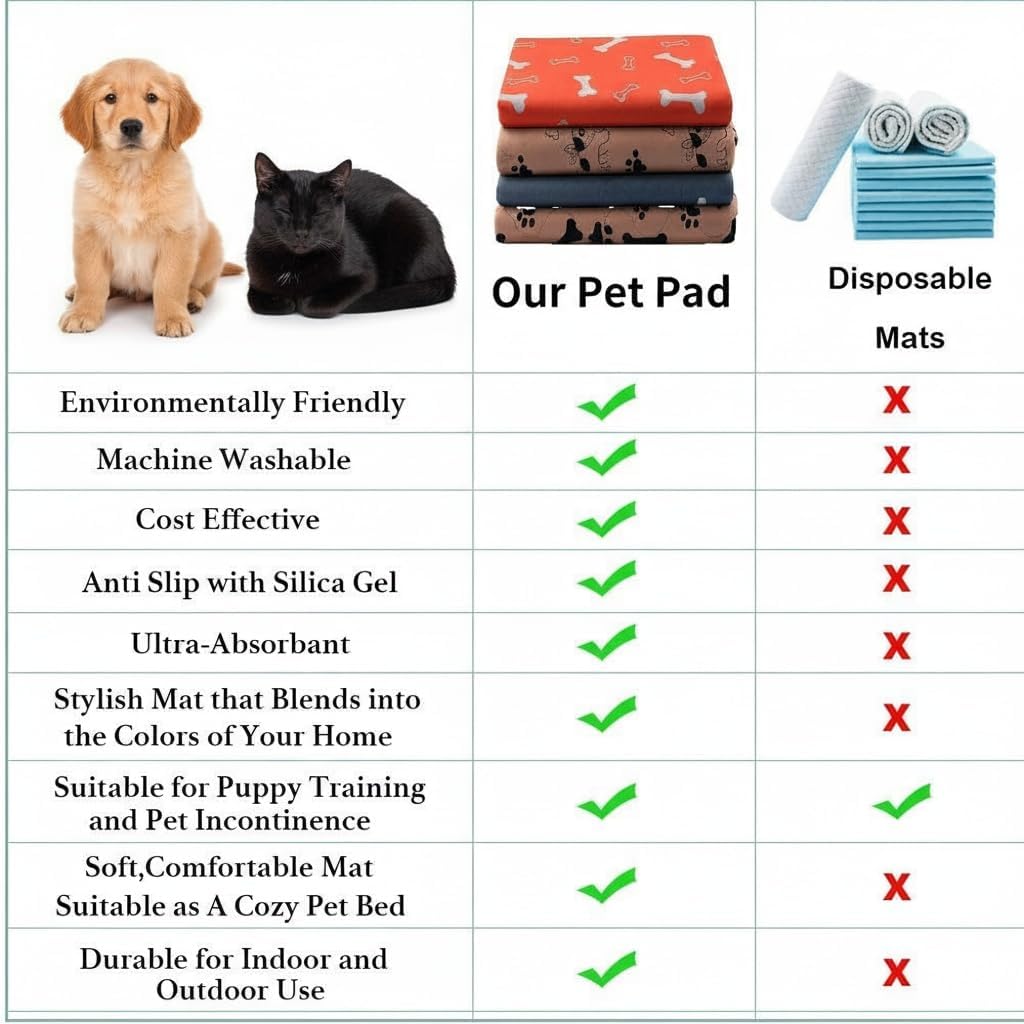 Puppy Pads with Pheromones, Washable Puppy Pee Pads for Dogs Reusable Puppy Pads for Dogs and Cats - Leak & Odor Proof, Non-Slip Base Training Pads for Home & Travel (S: 15.7" × 23.6")
