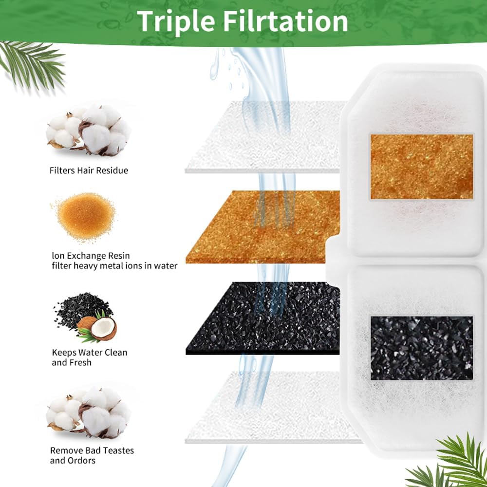 8 Pack Cat Water Fountain Filters,Pet Water's Fountain Filter Replacement Competible with Charcoal Waters Fountains Filter Compatible with Cats Water's Dispenser (8 Filters)