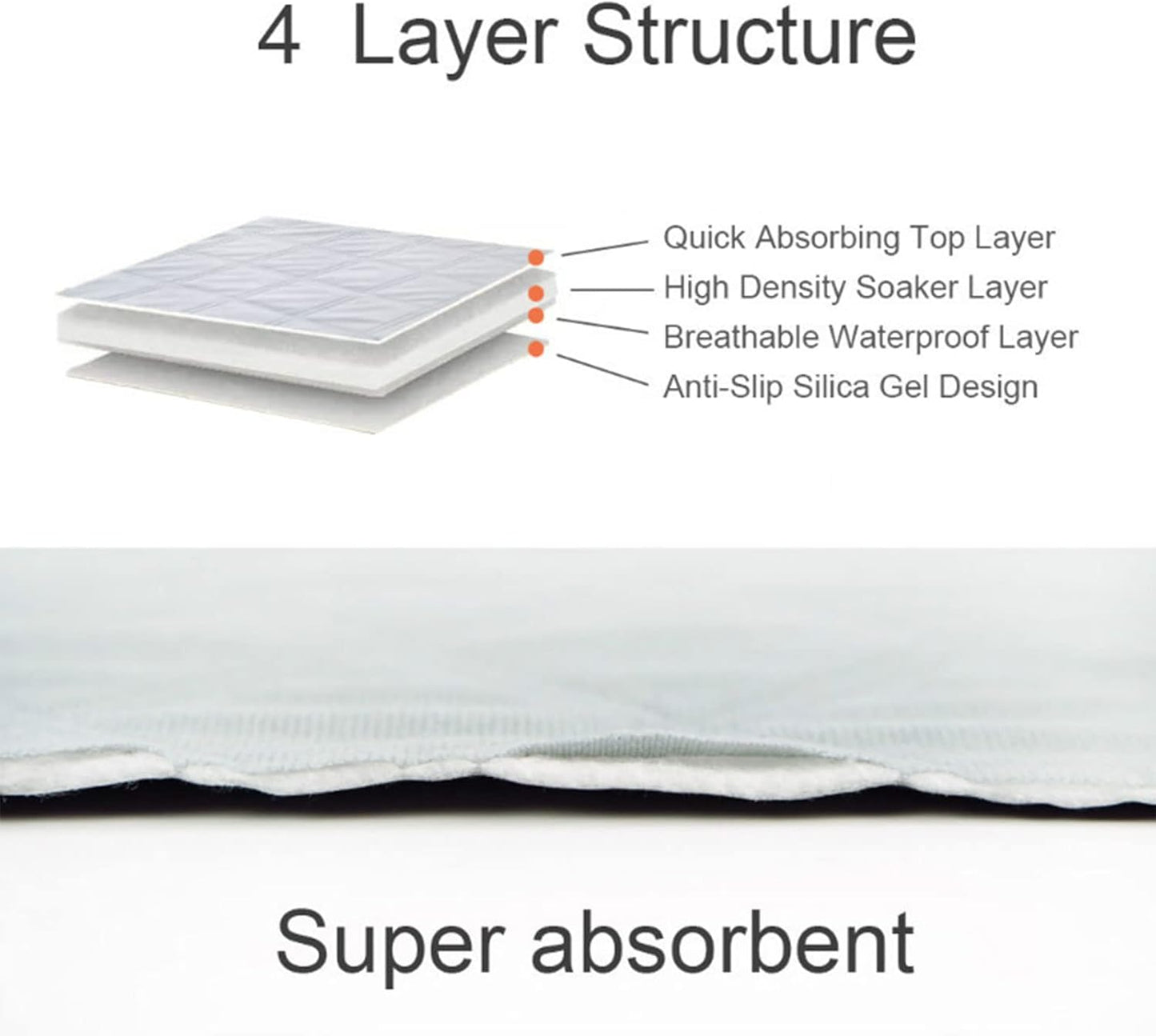 Washable Dog Pet Diaper Mat Waterproof Reusable Training Pad Absorbent Environment Protect Mat Dog Cover