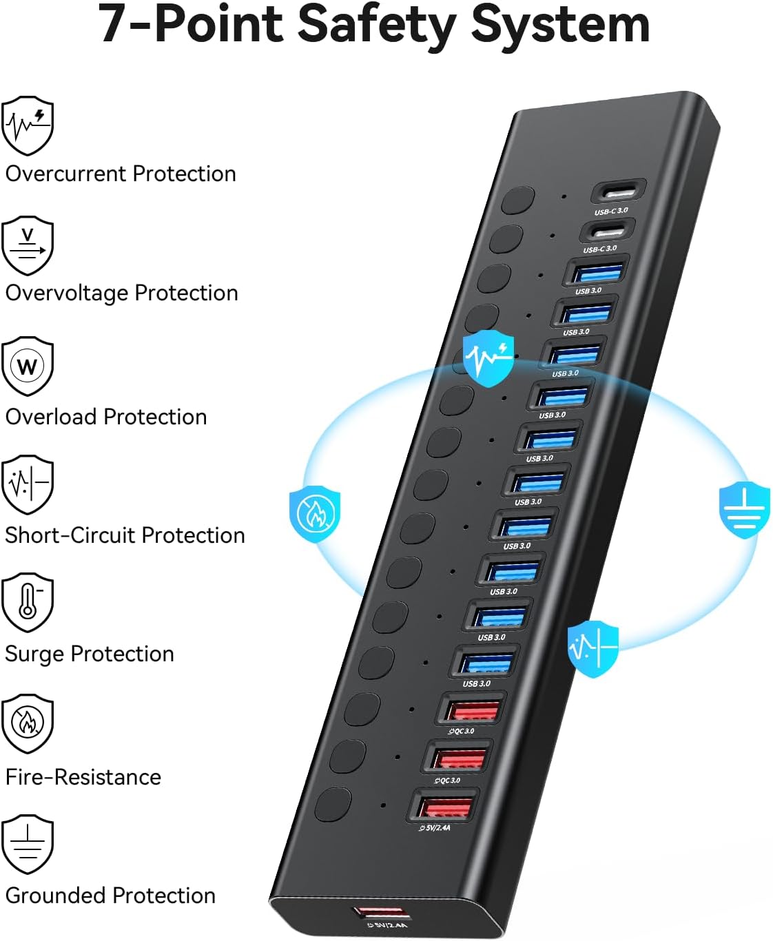 Powered USB Hub, AGEEN 16-Port USB 3.0 Hub (10 USB-A 3.0+2 QC 24W Fast Charging+2 Smart Charging+2 USB-C 3.0 Ports), 12V/8A 96W UL Certified Power Adapter for PC, Laptop, HDD, Flash Drive (16-Port)