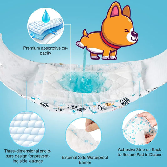 Disposable Dog Diaper Booster Pads S - 100 Count, Dog Diaper Liners for Male and Female Dogs, Inserts fit Most Puppy Diapers - Pet Belly Bands and Male Dogs Wraps