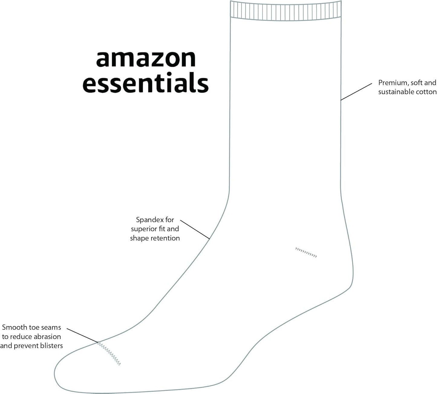 Amazon Essentials Men's Comfortable Patterned Cotton Crew Dress Socks, 5 Pairs