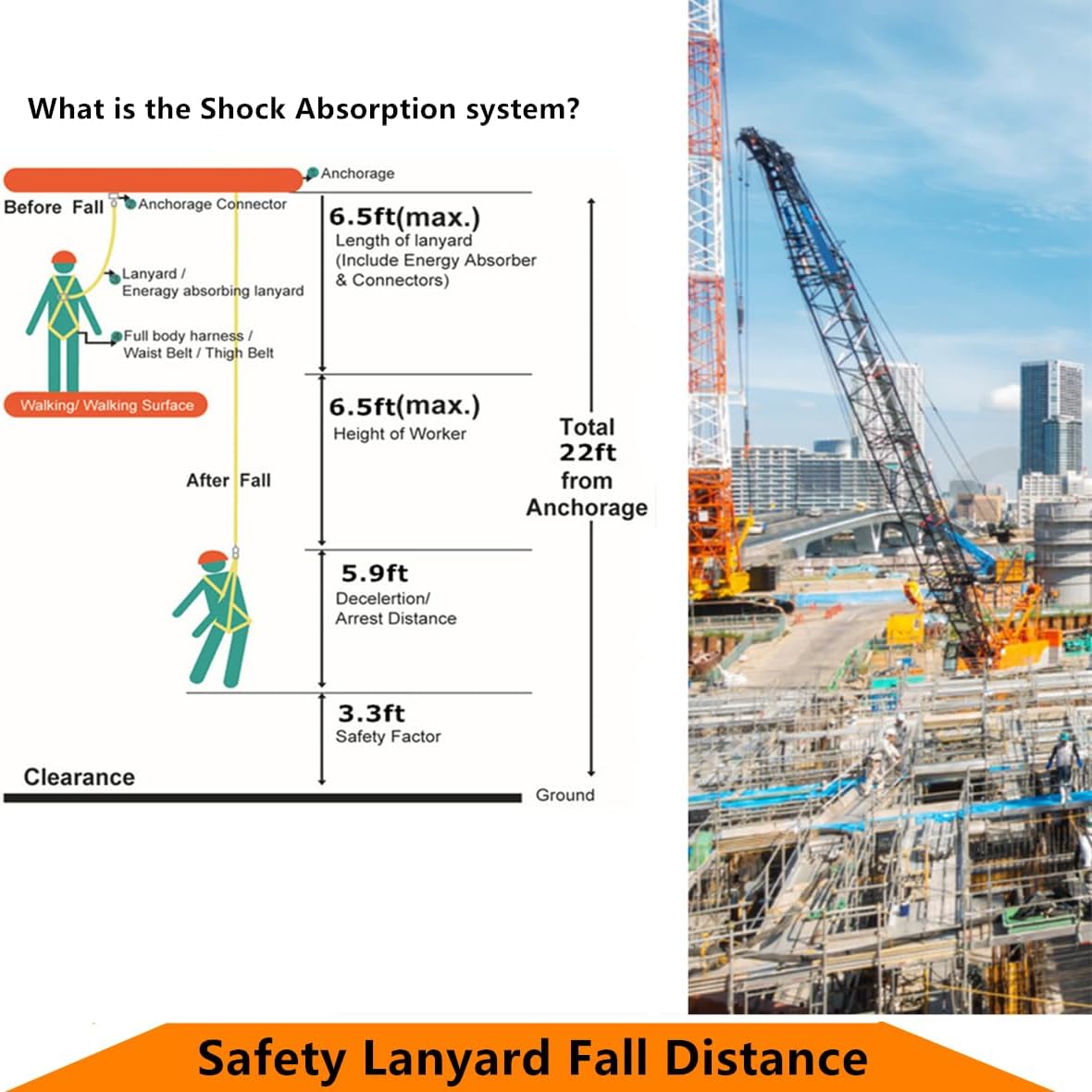 Full Body Safety Harness Tool Fall Protection,OSHA/ANSI Compliant,ASTM F1774certified | INTERNAL Shock Absorbing Lanyard(Orange)