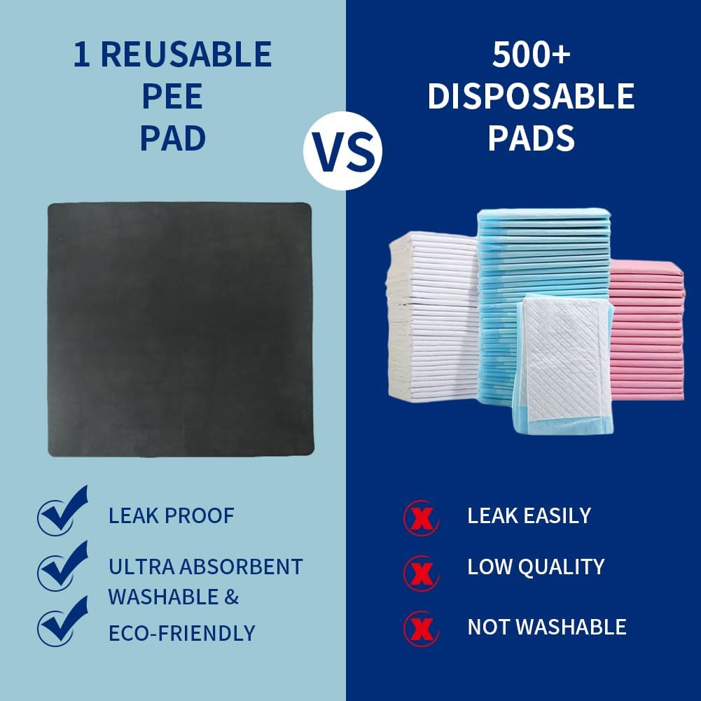 Dog Pee Pads Reusable 72x72 Inch, Fast Absorbent Puppy Pads with Washable, Waterproof, Non Slip, Quick Dry Dog Pads for Puppy Pen
