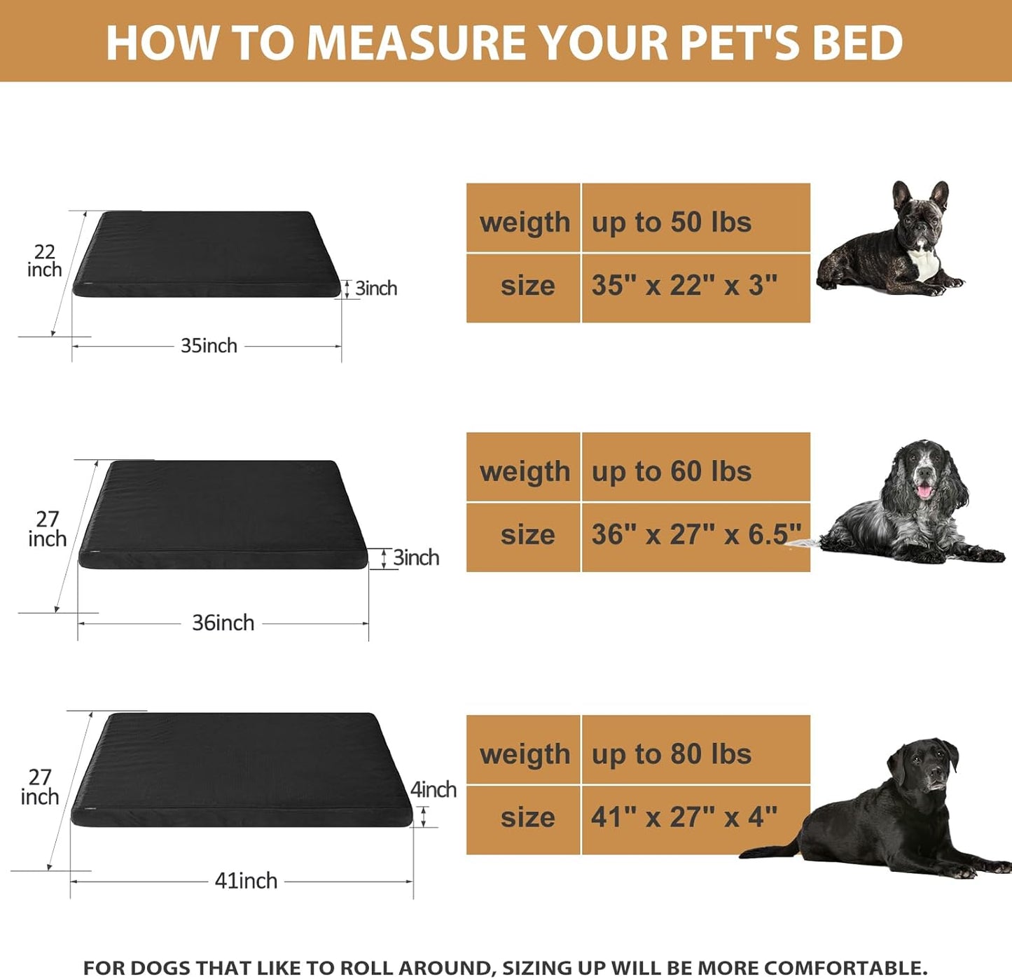 RRPETHOME 3" Chew Proof Indestructible Dog Bed for Large Aggressive Chewers,Durable Tough Fabir Chew Resistant Crate Dog beds for Large Dog & Puppy,Orthopedic Egg Foam Kennel Mat Pad Black 36x27x3
