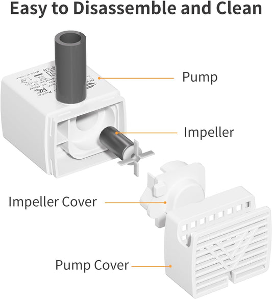 Stainless Steel Indoor Cat Fountain Pump Replacement Pump for 74oz Pet Fountain Cat Water Fountain Dog Water Dispenser Ultra Quiet Long Lifespan Water Pump, USB Cable, LED Lights