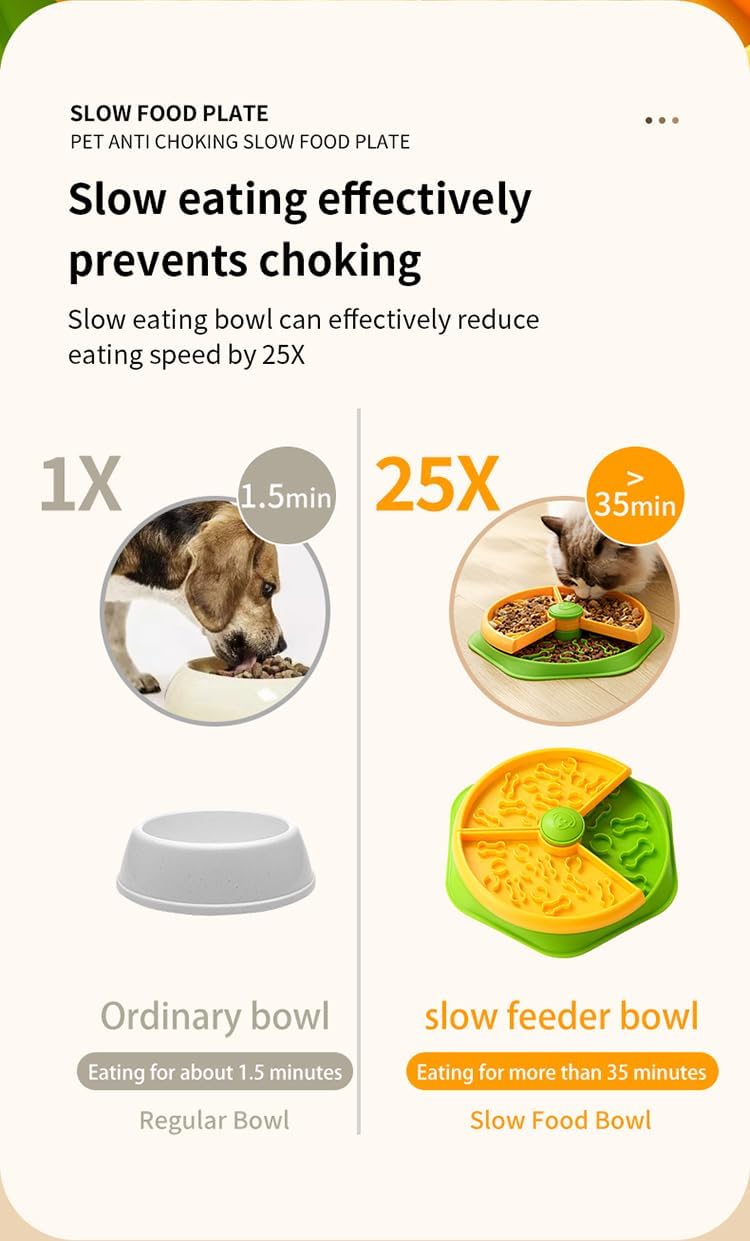 Slow Feeder Dog Bowls,Double Layer Anti-Choking Puzzle Dog Food Bowls, Non-Slip Interactive Puzzle Feeder, Interactive Feeding Slow Down Eating, Suitable for Small/Medium/Larger Dogs