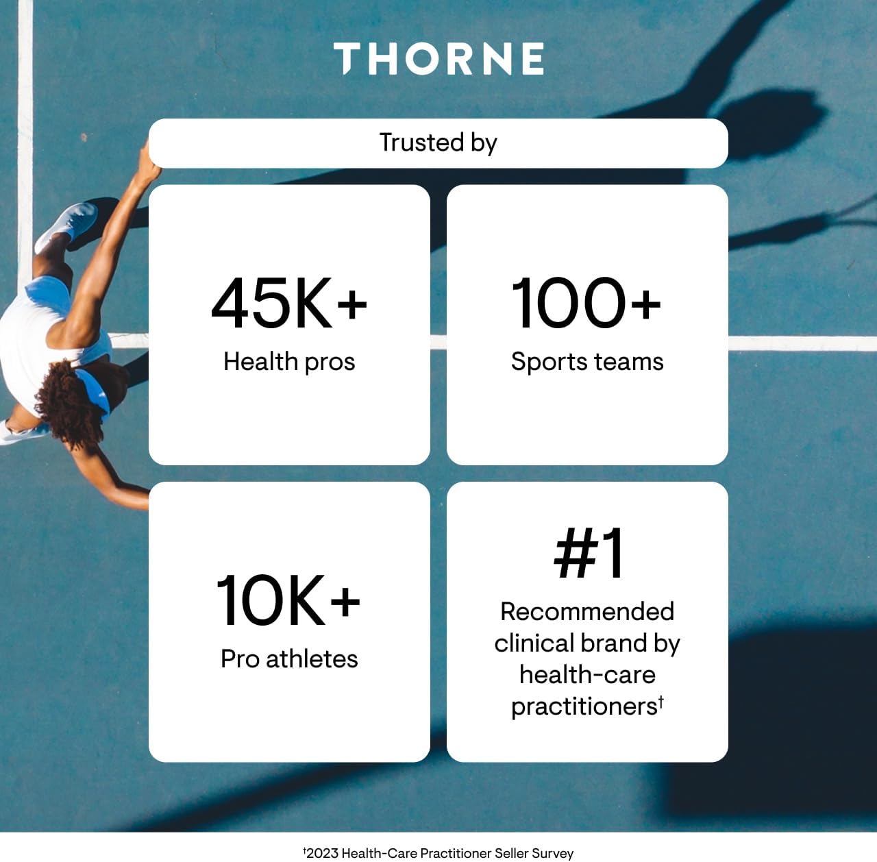 THORNE - Vitamin C 500 mg - Blend of Vitamin C and Citrus Bioflavonoids from Oranges - Supports Immune System, Cellular Energy Production & Collagen Production* - Third-Party Certified - 90 Servings