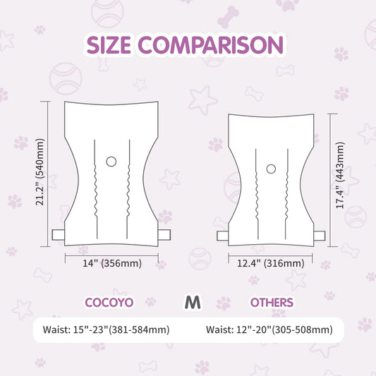 COCOYO Disposable Female Dog Diapers Medium Size, 60 Count, Super Absorbent, Breathable, Wetness Indicator