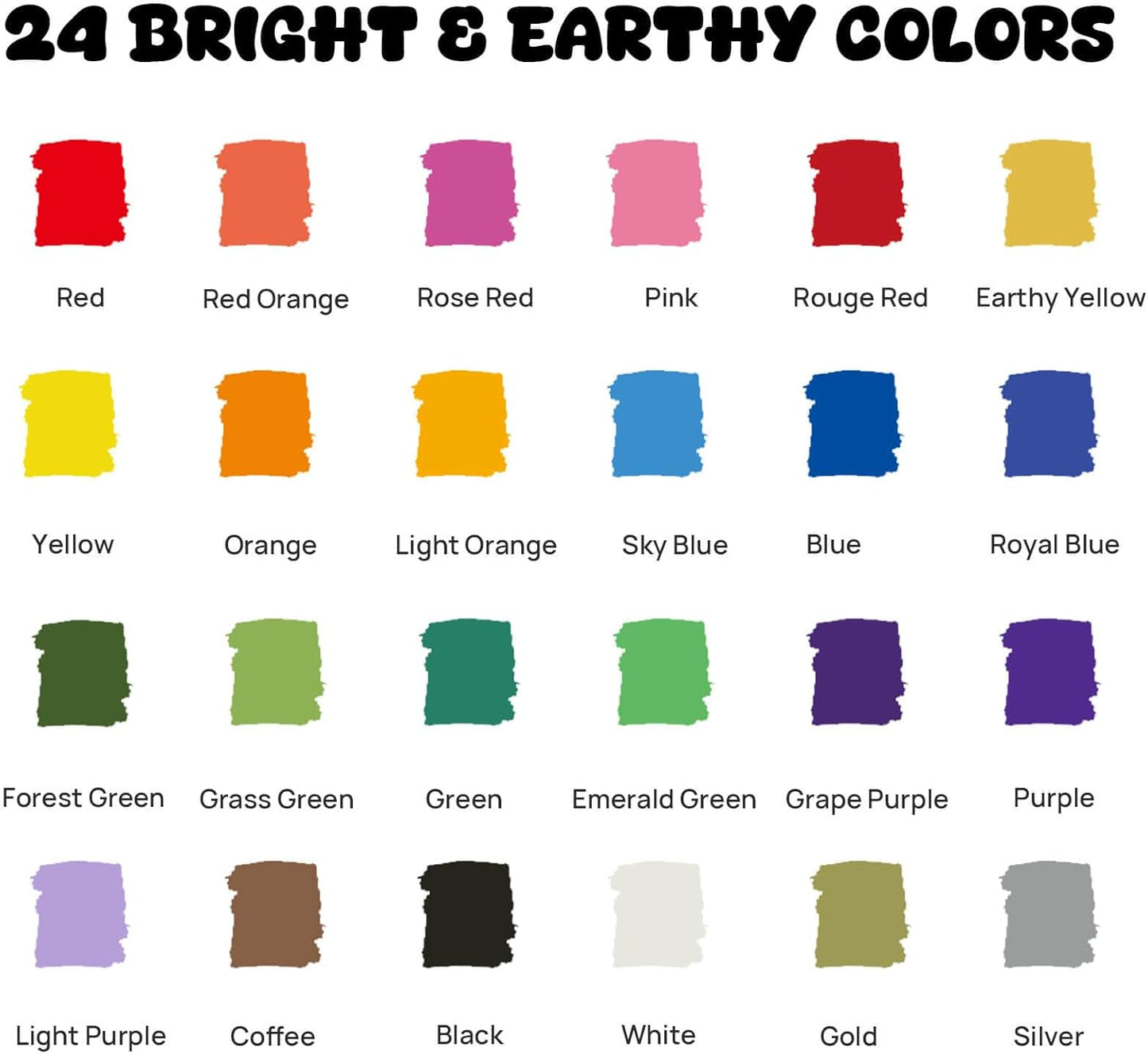 24 Paint Pens for Rock, Fabric, Wood, Glass, Craft, Dual Tip Acrylic Paint Markers With Fine-Dot Tip for Canvas,Ceramic, Plastic, Art Painting Supplies Kit