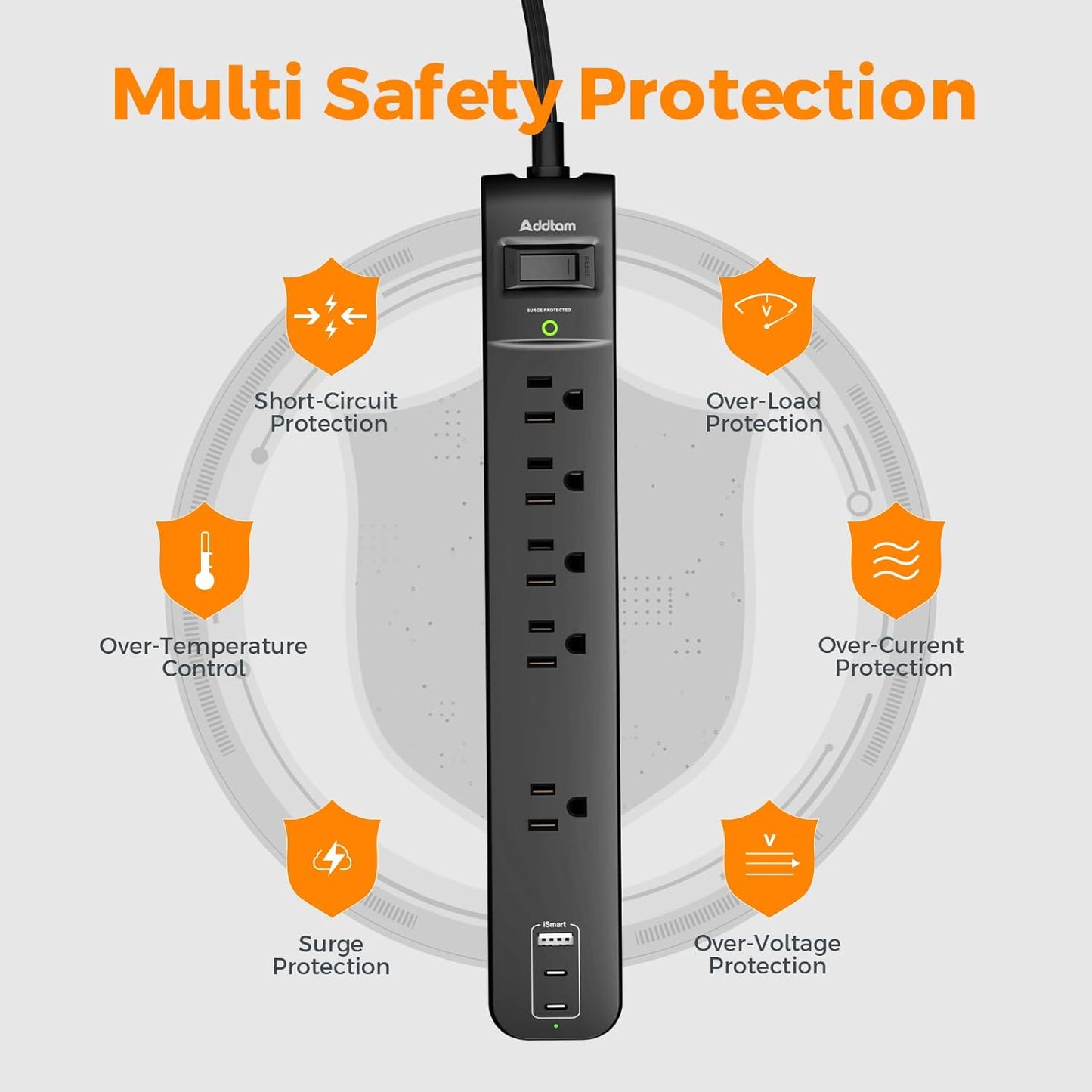6Ft Power Strip Surge Protector - Addtam Extension Cord with 5 AC Outlets 3 USB Ports(2 USB C), 1875W/15A, Flat Plug, Outlet Extender for Home Office Supplies College Dorm Room Essentials,ETL Listed