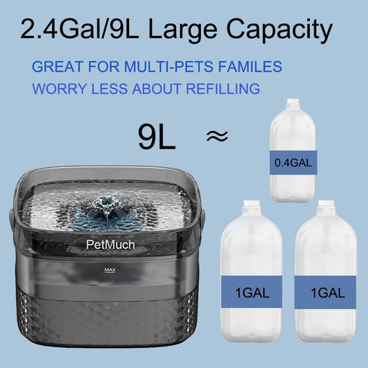 2.4Gal/9L Pet Water Fountains for Medium and Large Dogs and Multiple Cats Large Capacity Automatic, Dog Water Fountains with Filters (Dog Fountain 1 Filtesr + 1 Sponges)