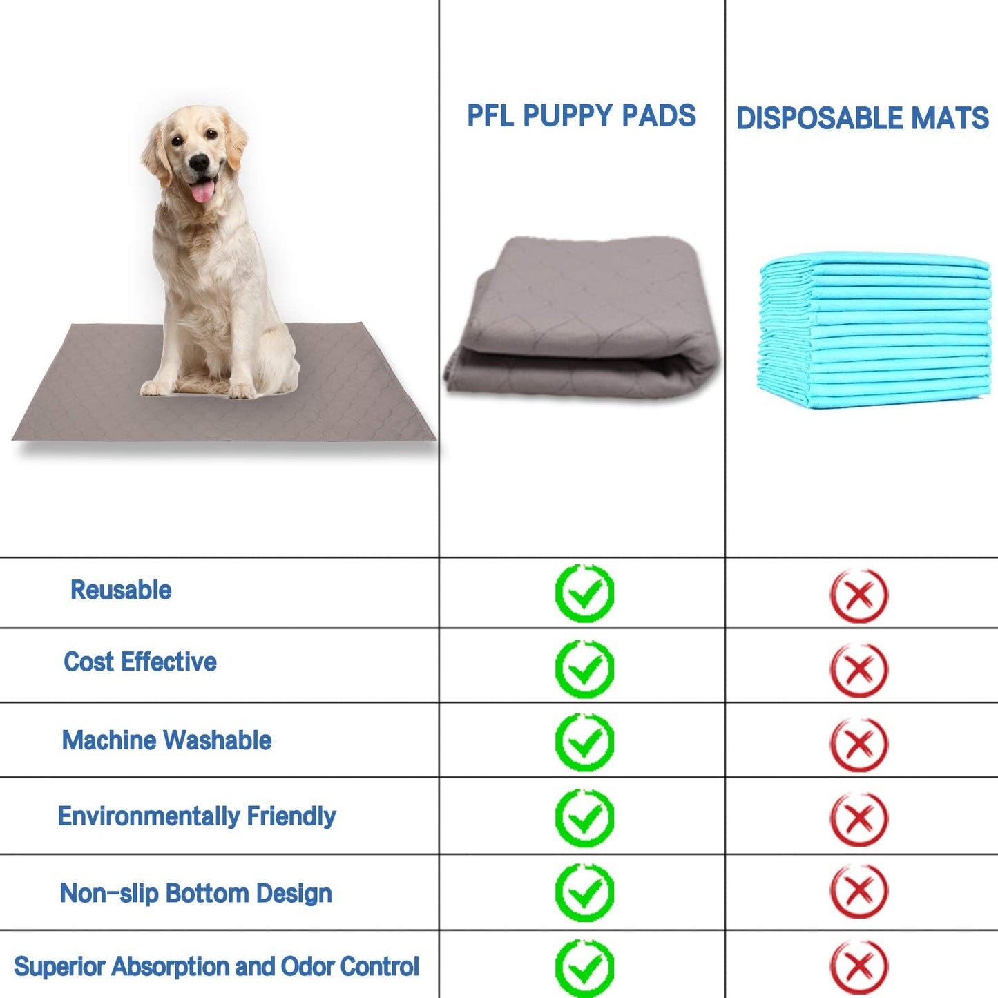 Dog Grass Large Potty Patch, Artificial Dog Grass Bathroom Turf for Pet Training, Washable Puppy Pee Pad, Perfect Indoor/Outdoor Portable Potty Pet Loo (Replacement Pee Pad)