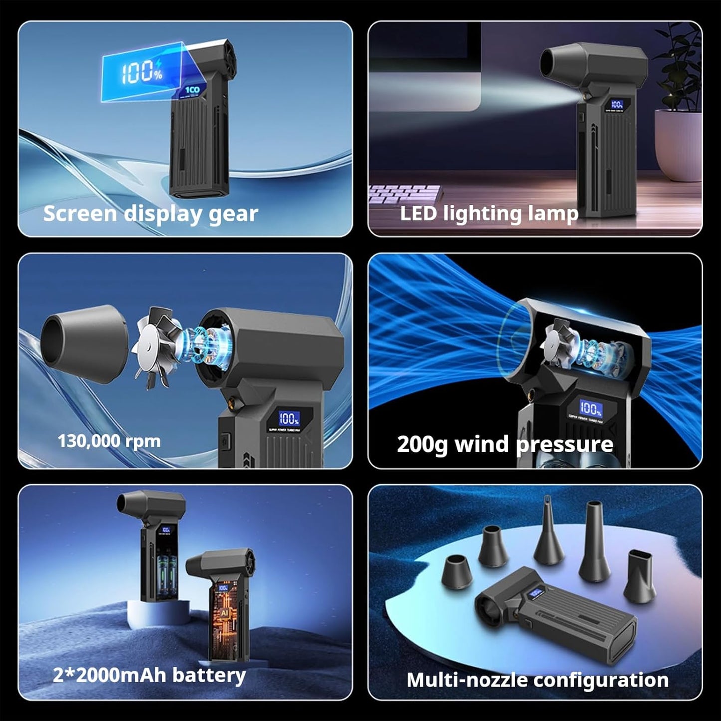 Z2 Compressed Air Duster-110000RPM Super Power Electric Air Duster, 3-Gear Adjustable Mini Blower with Fast Charging, Dust Blower for Computer, Keyboard, House, Outdoor and Car