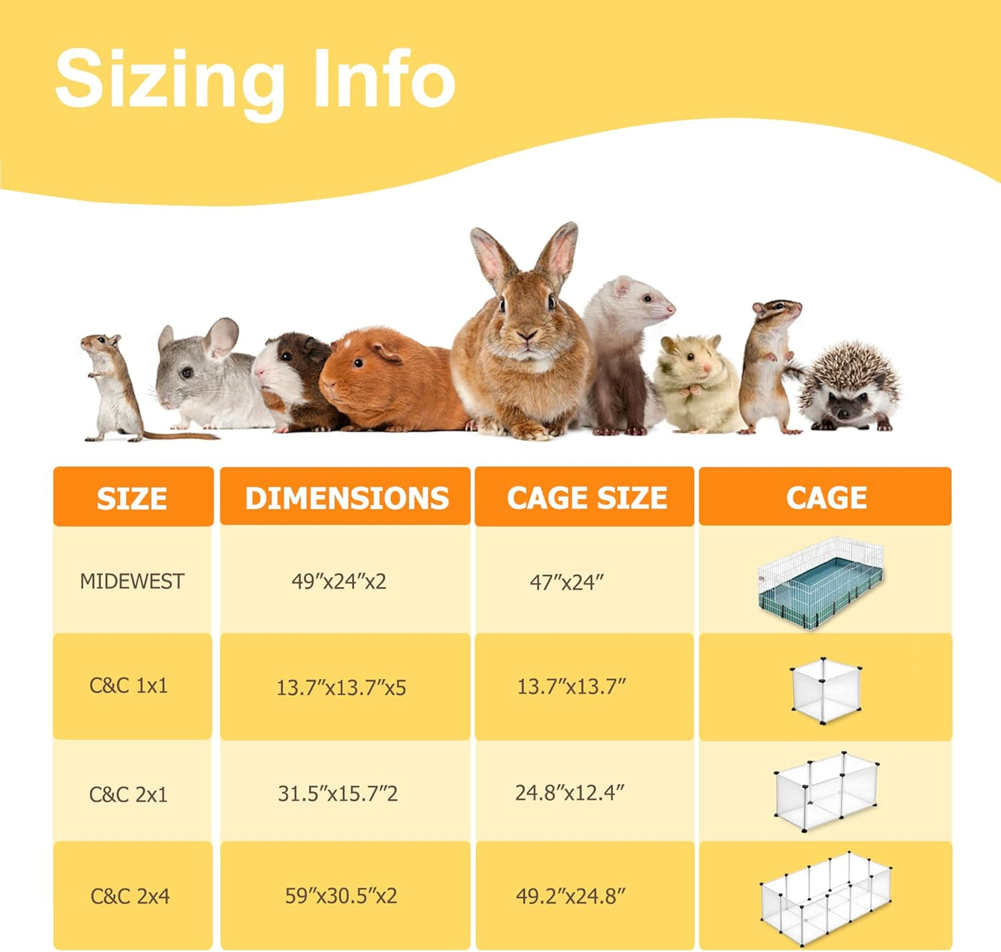 Guinea Pig Bedding, 49x24in 2 Pack Washable Guinea Pig Cage Liners, Waterproof Reusable & Anti Slip, Super Absorbent Guinea Pig Pee Pad for Midwest Cage, Small Animal, Rabbit, Bunny, Yellow