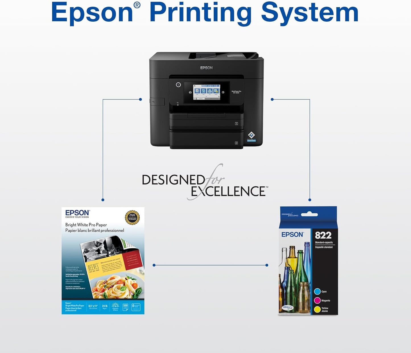 EPSON 822 DURABrite Ultra Ink Standard Capacity Black & Color Cartridge Combo Pack (T822120-BCS) Works with WorkForce Pro WF-3820,3823, 4820, 4830, 4833, 4834