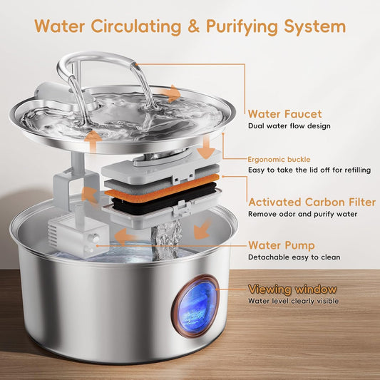 Tomxcute Cat Water Fountain Stainless Steel - 108oz/3.2L Cat Fountain for Drinking,Cat Drinking Fountain with Water Level Window,Smart Pump, Filters for Cats, Dogs, Multiple Pets