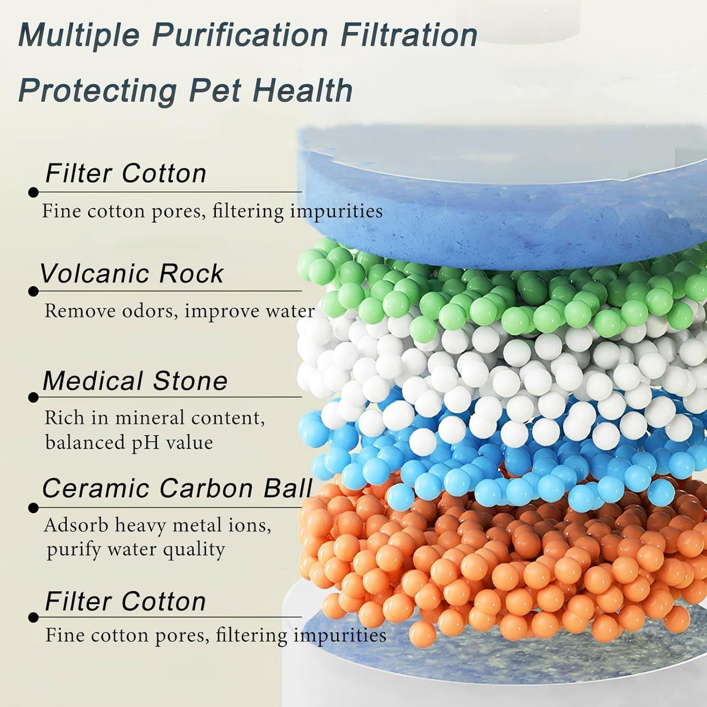 Ceramic Cat Water Fountain, 50oz/1.5L Pet Fountain Dispenser, Ultra Quiet Automatic Pet Water Dispenser with Filter, Activated Carbon Filter, Adjustab Filter, Perfect for Cats & Small Dogs