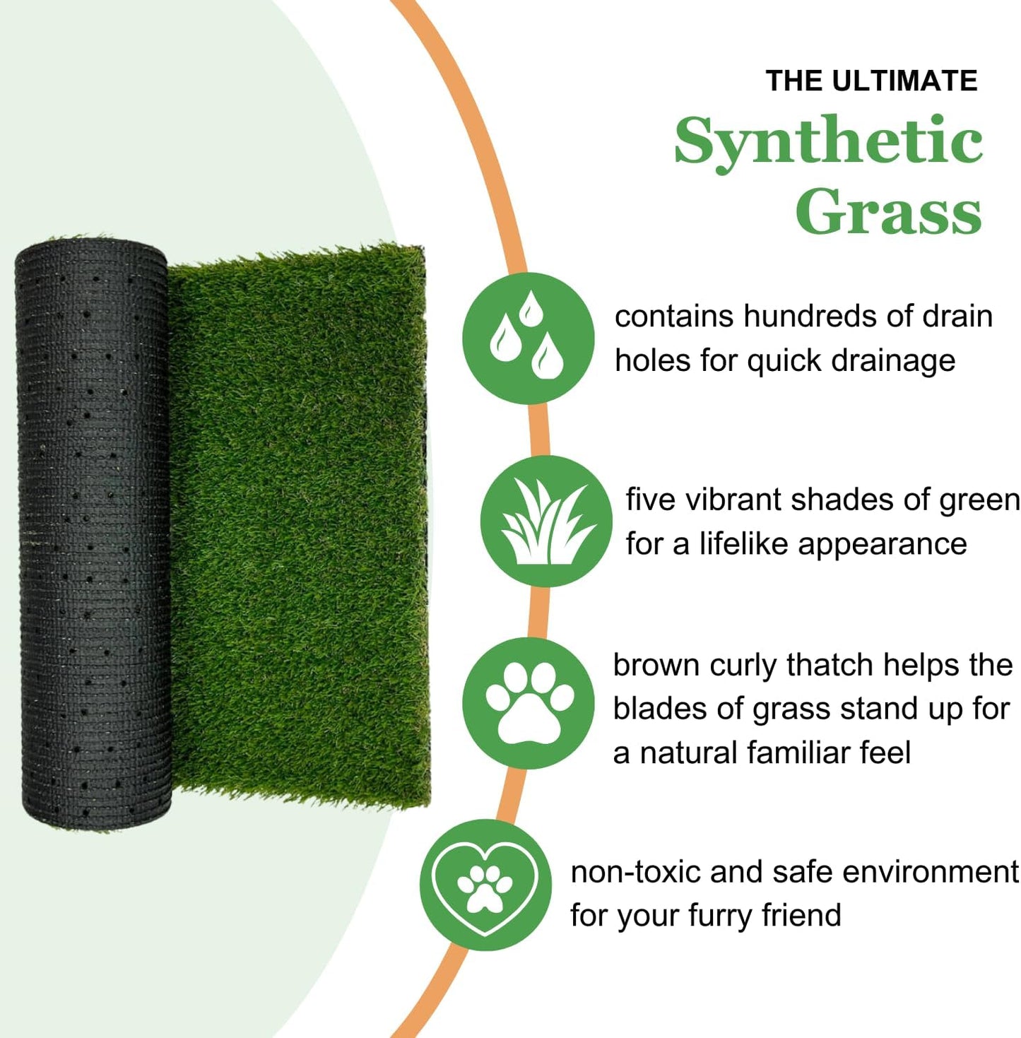 Porch Potty Artificial Grass Potty Pads for Dogs - Small Size 16x16x6 Reusable Potty Training Pad - Washable Pee Pads for Dogs - Unique Design - Instant Drainage -Quick Absorb - 2x2 Feet Grass Size