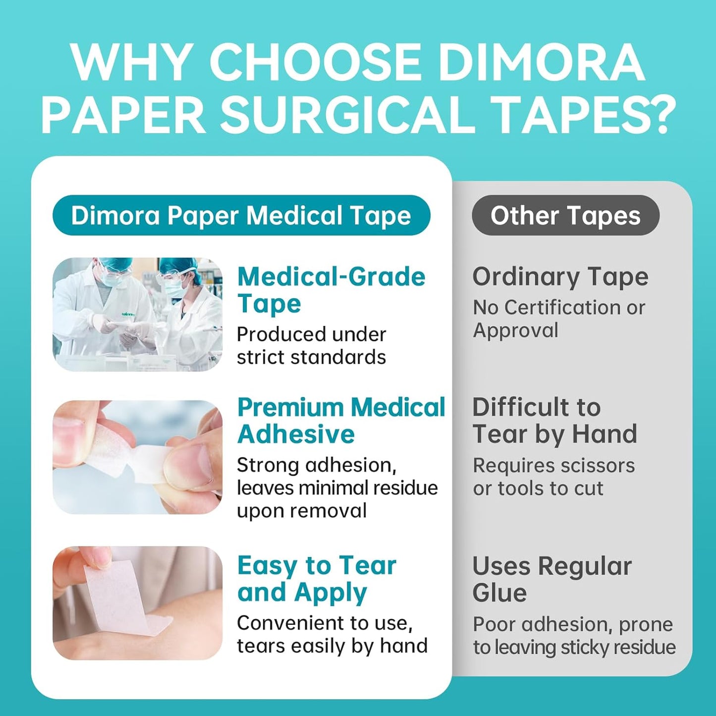 Dimora Paper Medical Tape 8 Rolls- Hypoallergenic White Surgical Tape for Sensitive Skin,Breathable First Aid Wound Tape with Pain-Free Removal,Secures Dressing and Medical Devices -2" x 10 Yards