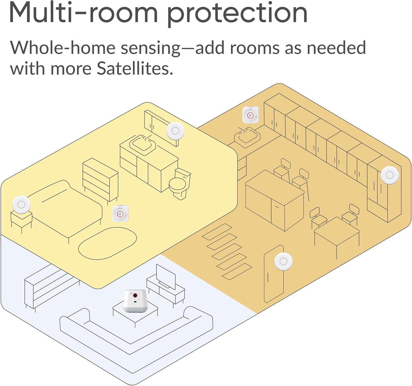 Medical Alert System, Fall Detection for Seniors, WiFi in Home Monitoring Safety System, Emergency Call Button, Custom Fall Alert, Virtual Caregiver, 60-Day Trial, Monthly Subscription