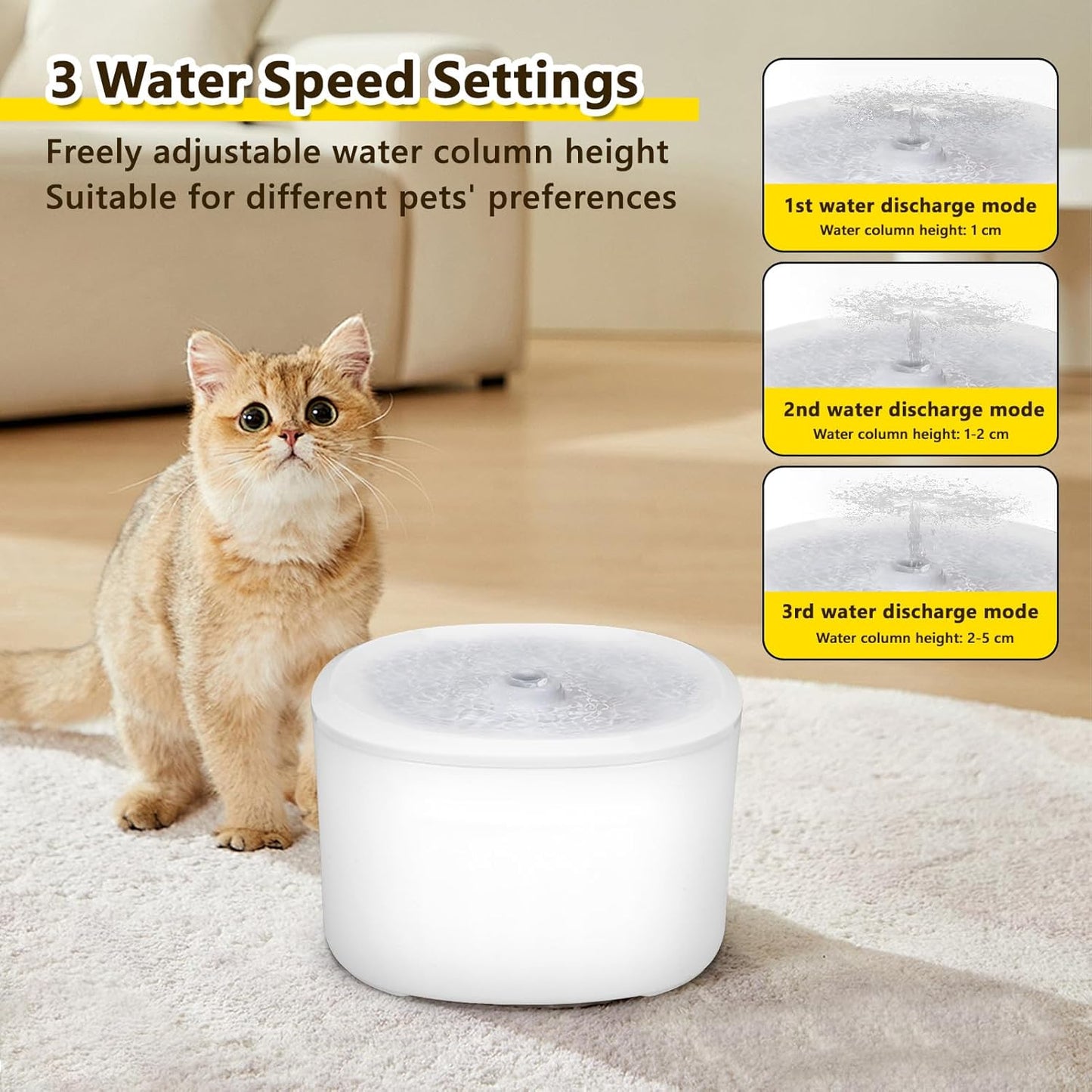 3L Cat Water Fountain, Cat Fountains for Drinking, Double Filtration & 3-Speed Adjustable Pet Fountain for Drinking