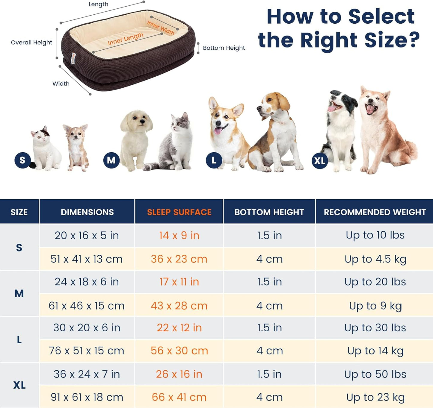 Orthopedic Dog Bed Small Washable, Egg Crate Foam Cat Bed for Senior Cat,Oval Kennel Bed, Pet Couch Bed with Four Sided Bolster, Removable Washable Cover Non-Slip Bottom, Brown