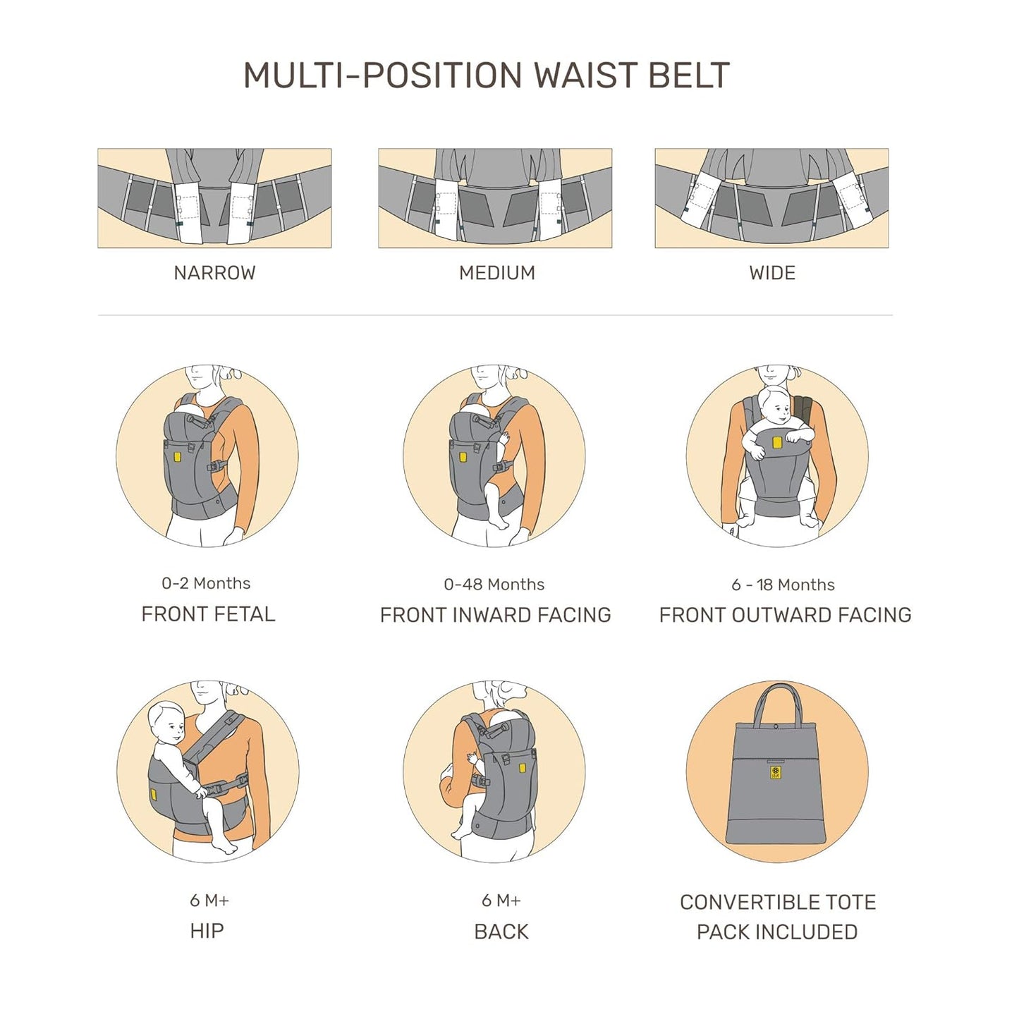 LÍLLÉbaby Serenity 6-in-1 Ergonomic Baby Carrier, Newborn to Toddler, Lumbar Support with Convertible Tote, Indigo