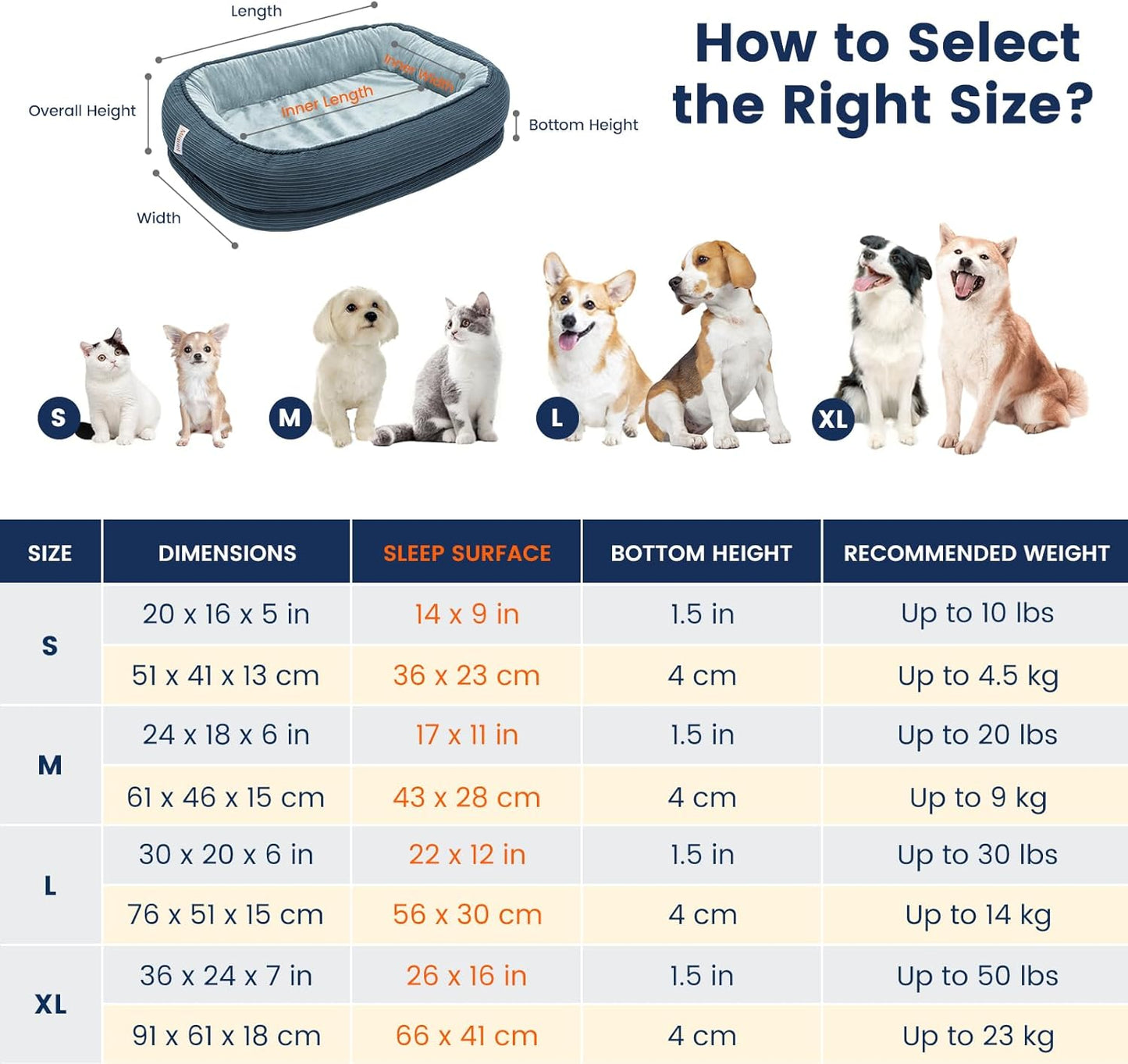 Orthopedic Dog Bed for Large Size Dog Washable Cover, Egg Crate Foam Bed for Senior Dogs,Oval Kennel Bed, Pet Couch Bed with Four Sided Bolster, Removable Washable Cover Non-Slip Bottom, Haze Blue