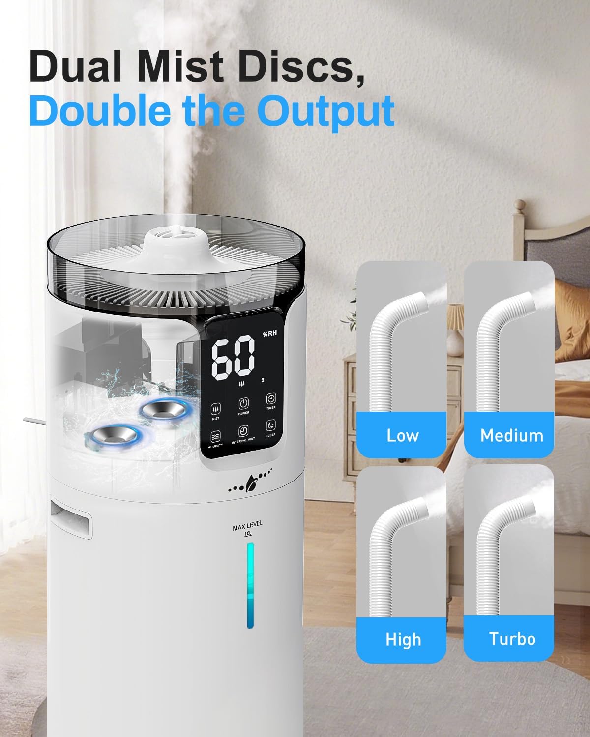 16L Smart Humidifier large room, Whole house Humidifier for Home 1500 sq.ft with APP/Voice/Remote Control, Ultrasonic Cool Mist Humidifiers for Bedroom, Plants, office with Tube, White