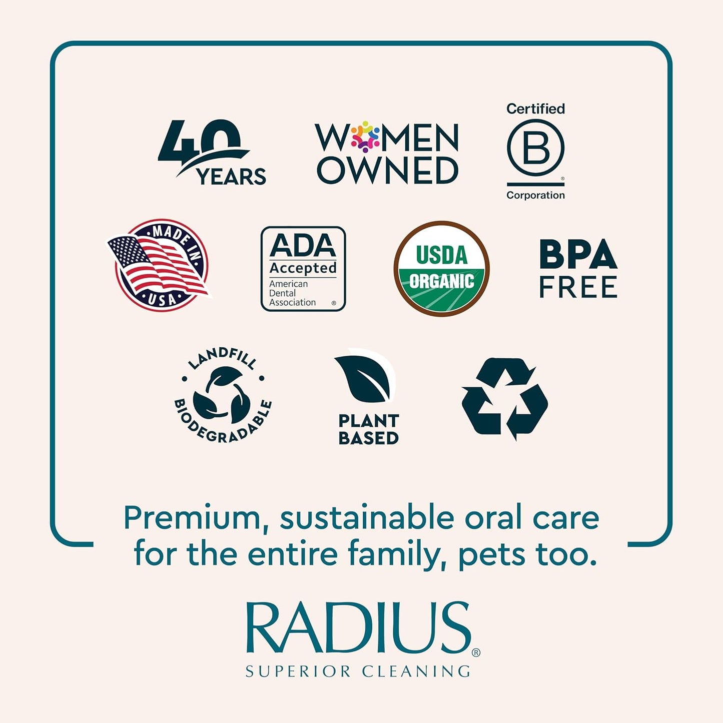 RADIUS OralPro+ Pet Probiotic Dental Water Additive (Enzymatic)