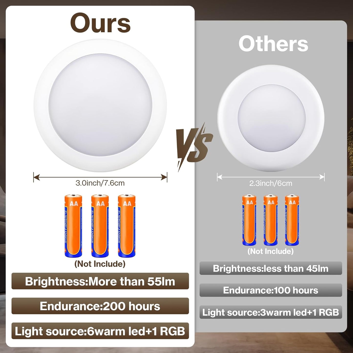 Puck Lights, Cadrim 13 Colors Changeable LED Puck Lightings, LED Lights for Bedroom, Under Cabinet Lights, Under Cabinet Lighting with 2 Wireless Remote Controls for Kitchen(6 Pack)