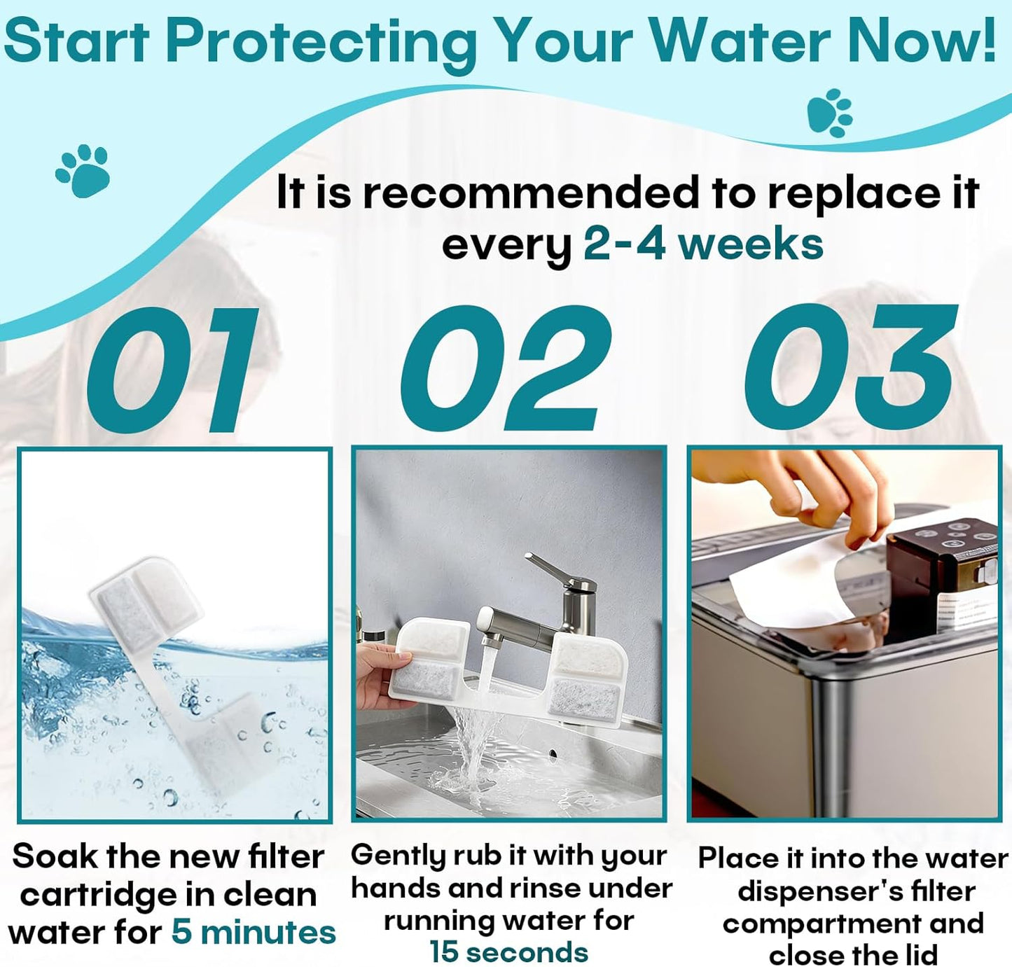32 Pack Cat Water Fountain Replacement Filters, Compatible with FEELNEEDY Cat Water Fountain (FN-W17), 108oz/3.2L Pet Water Fountain, Including16 Pack Filters+16 Pack Pump Sponges
