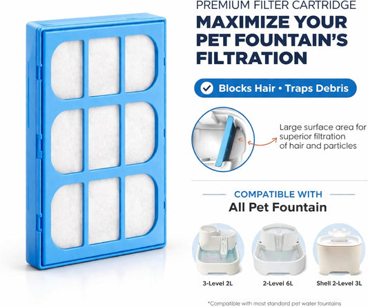 Nispira Replacement Water Filter Cartridges Compatible with Cat Mate & Dog Mate Fountains, Pack of 12