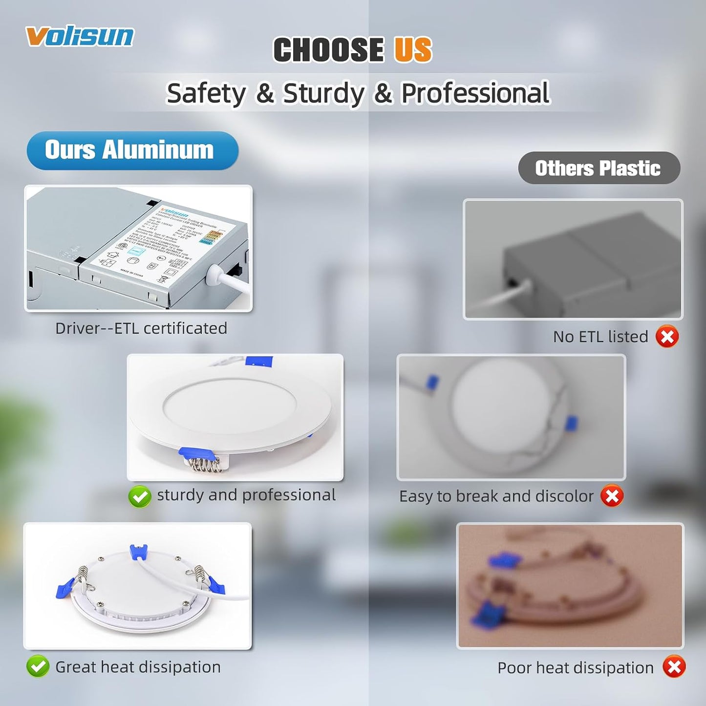 VOLISUN 12 Pack 6 inch Recessed Lighting, 5CCT LED Recessed Light with Junction Box, 2700K-5000K Selectable, 13W Eqv 120W, 1080LM Dimmable Canless Wafer Downlight, LED Ceiling Light ETL Certificated