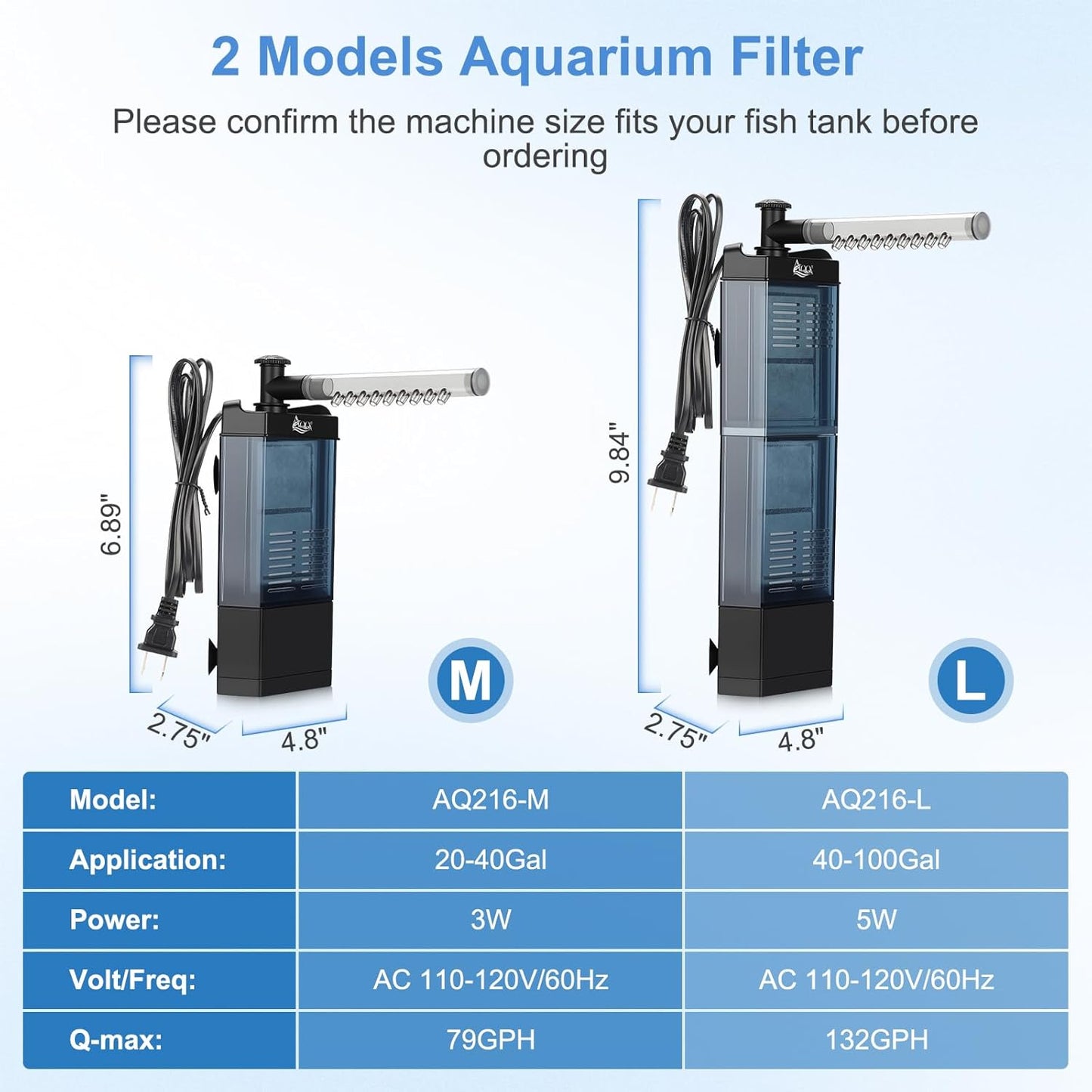 AQQA Internal Aquarium Filter - Submersible 20-40 Gallons Fish Tank Filters, Adjustable Wave Maker, Bottom Inlet Whisper Pump and Underwater Automatic Power Water Filter System for Freshwater (M)