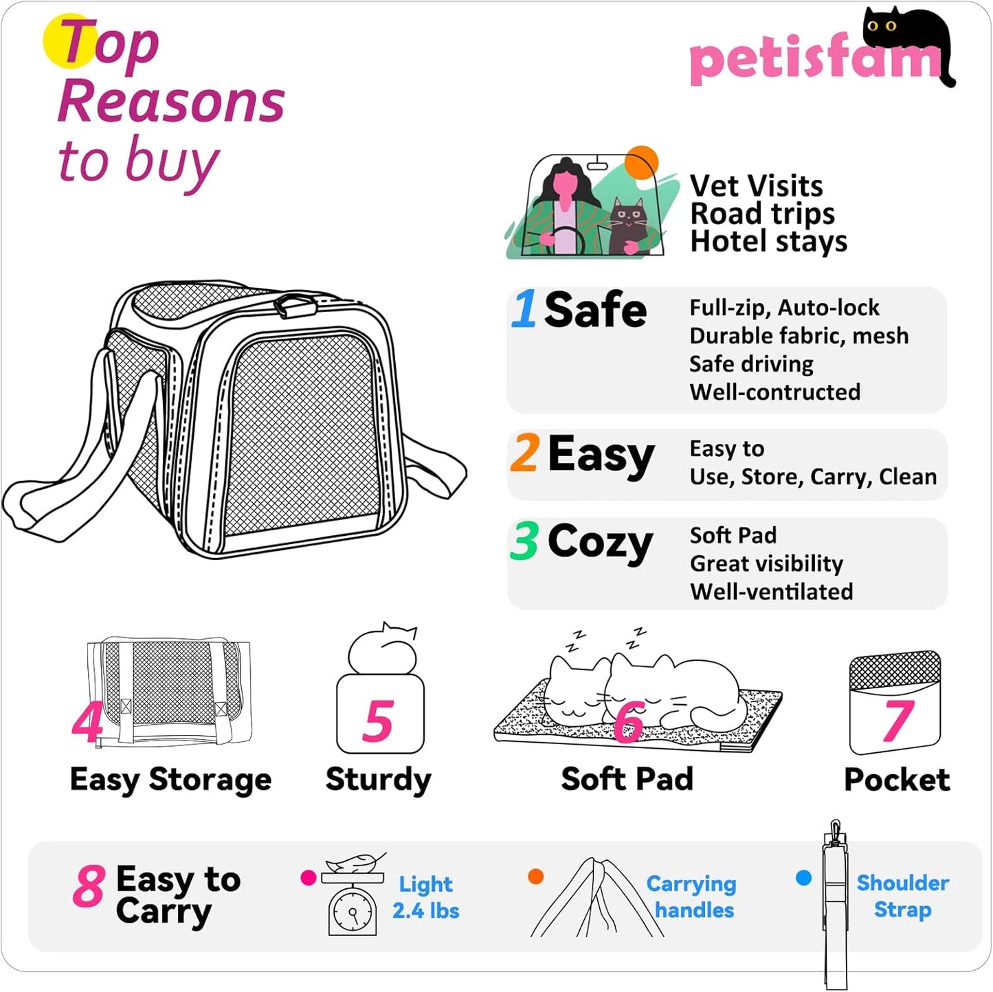 petisfam Soft Pet Carrier for Medium Cats and Small Dogs with Cozy Bed, 3 Doors, Top Entrance | Airline Approved, Escape-Proof, Breathable, Leak-Proof, Easy Storage (Pink)