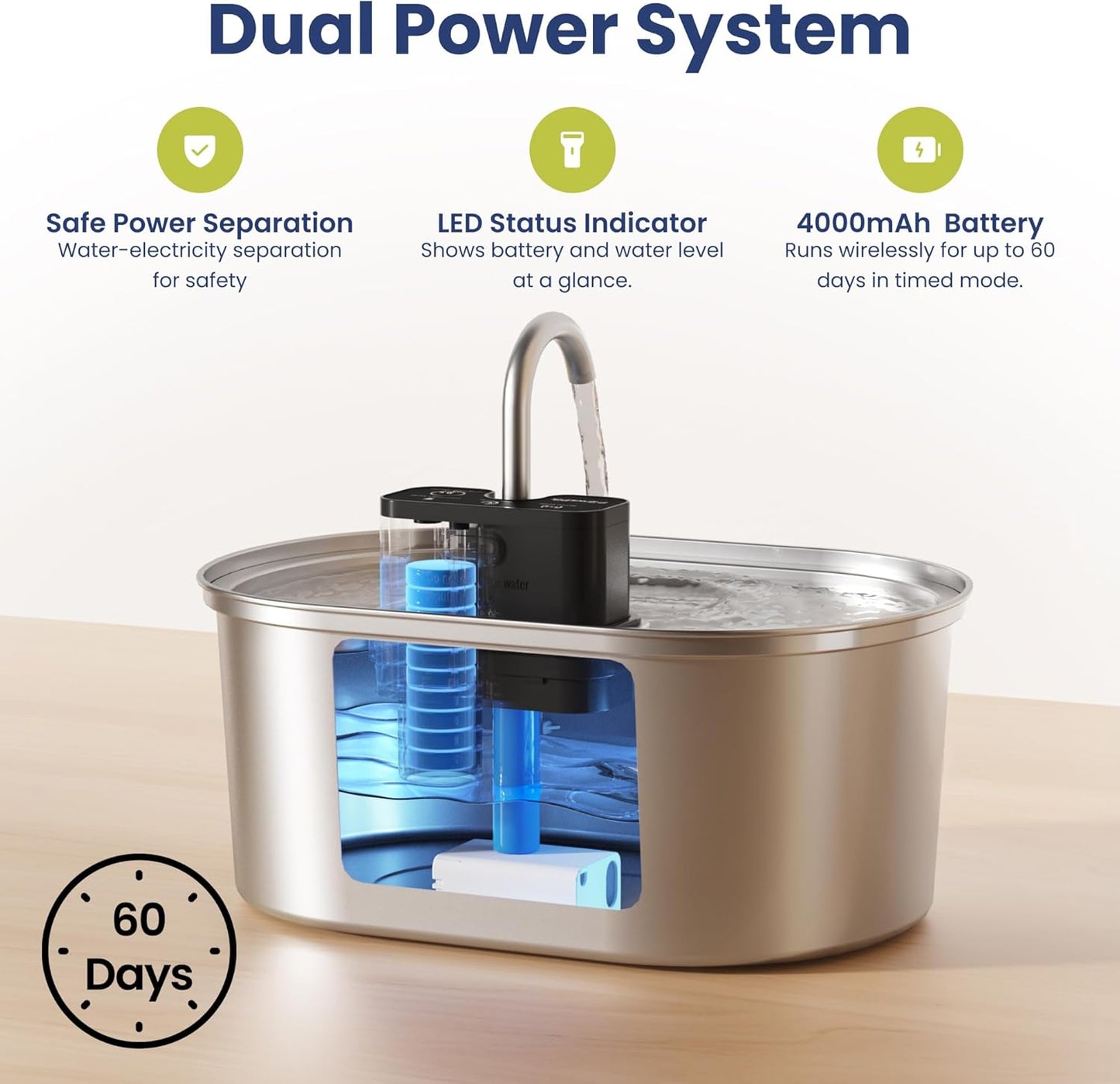 PawsPik 3.2L Cordless Stainless Steel Cat Water Fountain, Rechargeable Battery Operated Pet Water Fountain, Automatic Drinking Fountain with Filter, Motion Sensor & 3 Flow Modes for Indoor Cats & Dogs
